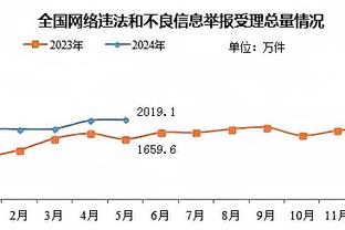 蓬蓬头老帅哥出征世俱杯了！能与老友在赛场之上相遇吗？